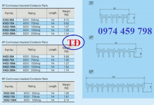 Kích thước ray điện an toàn cầu trục Kích thước ray điện an toàn cầu trục