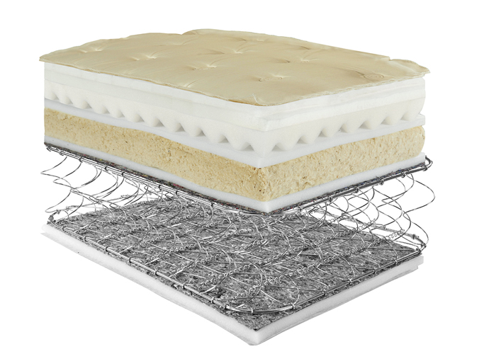 Lò xo dạng liên kết