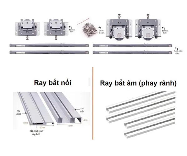 Phụ kiện ray trượt cửa lùa + Bánh xe