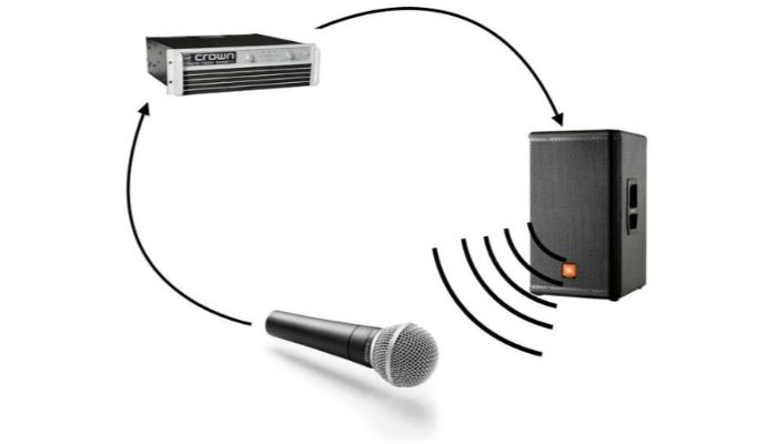 Đặt micro gần loa là nguyên nhân chính gây ra tiếng hú đau đầu