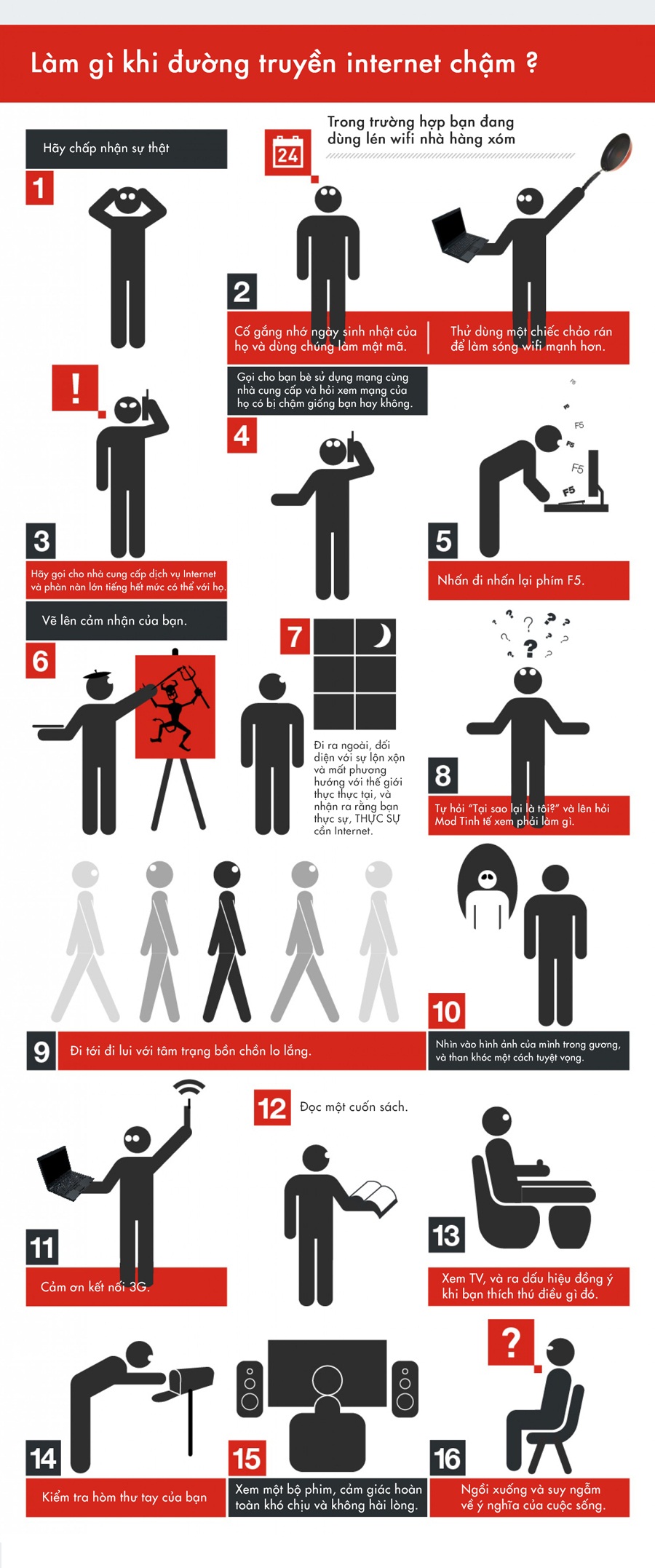 Micro-khong-day-shure