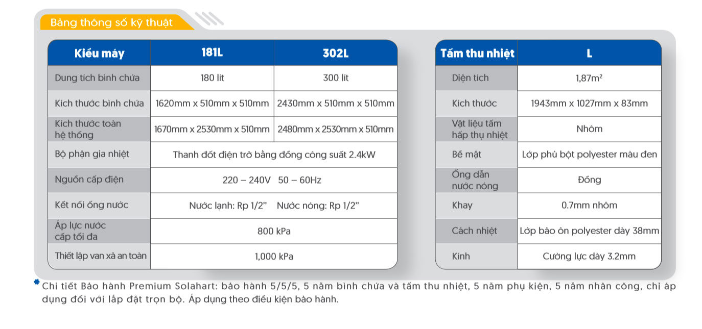 Máy nước nóng năng lượng mặt trời Solahart 300L