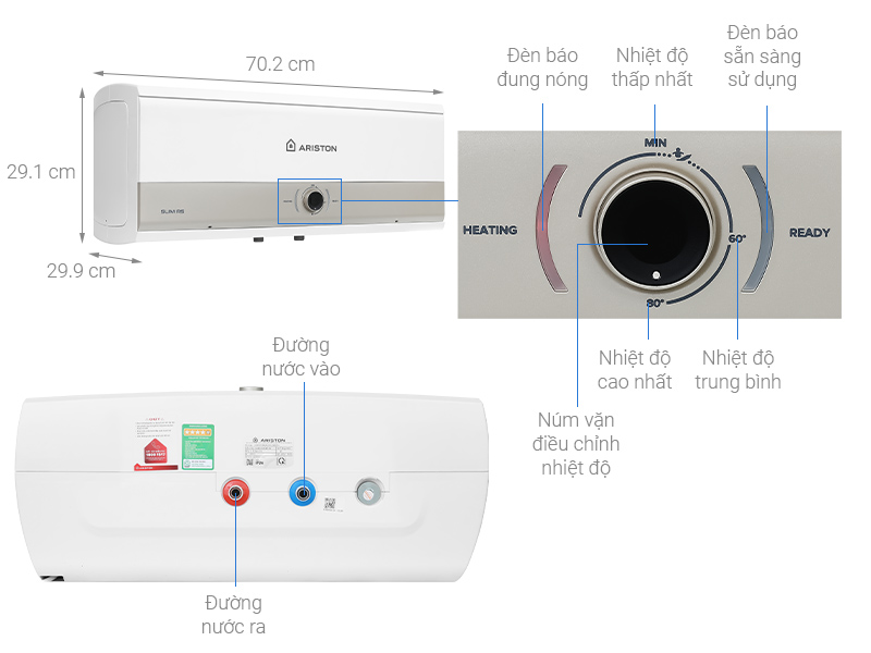 Bình nóng lạnh Slim3