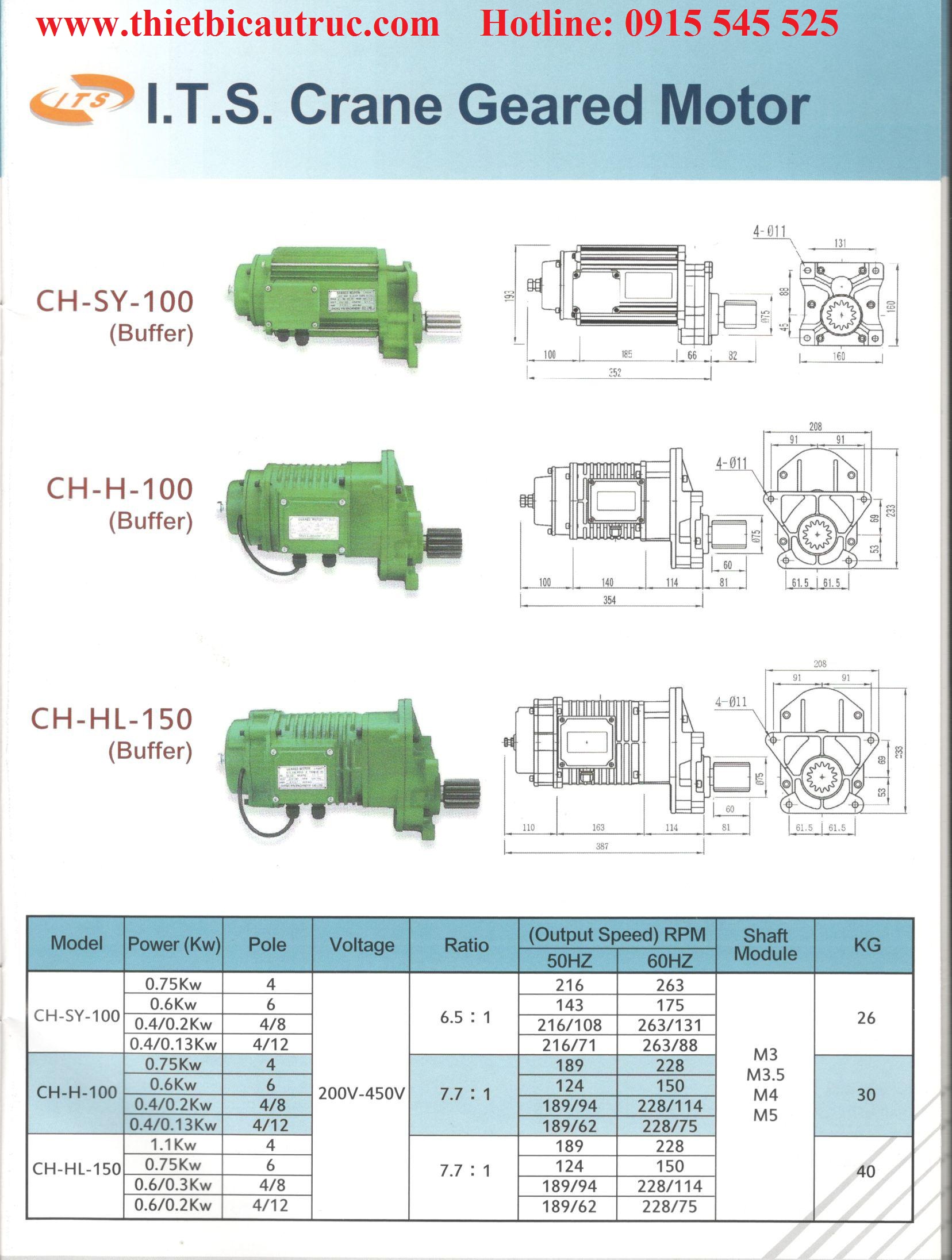 Các loại motor dầm biên Các loại motor dầm biên