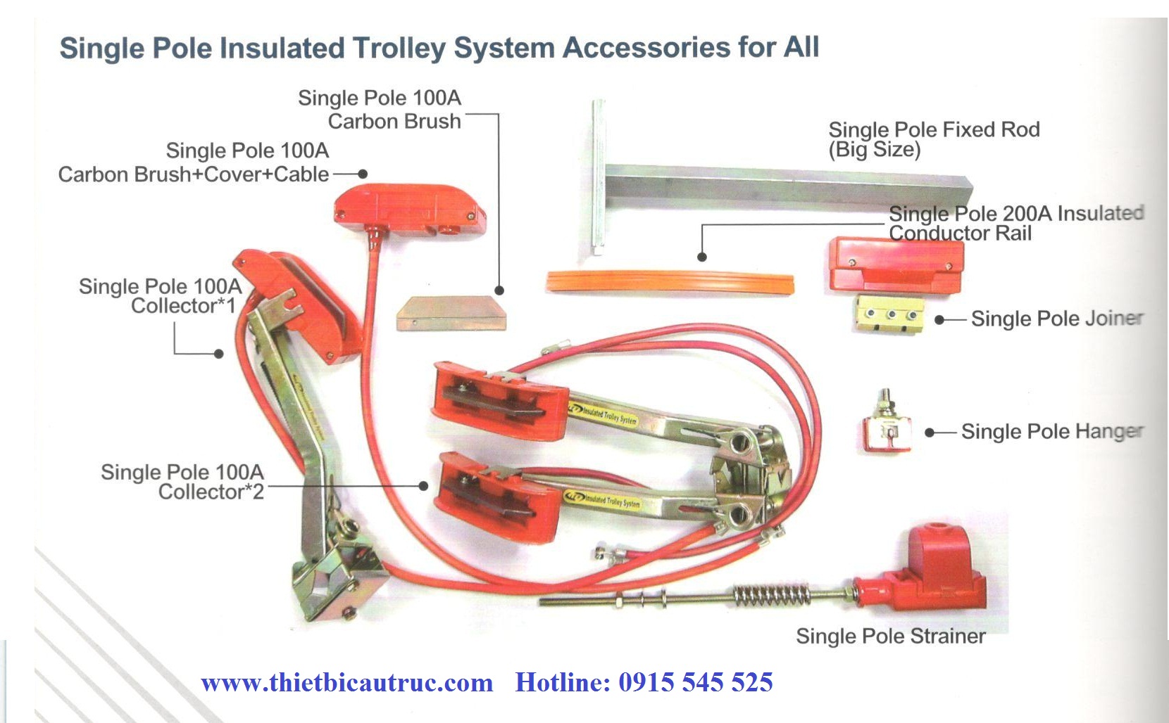 Thiết bị đi kèm với ray điện an toàn 1P 200A Thiết bị đi kèm với ray điện an toàn 1P 200A