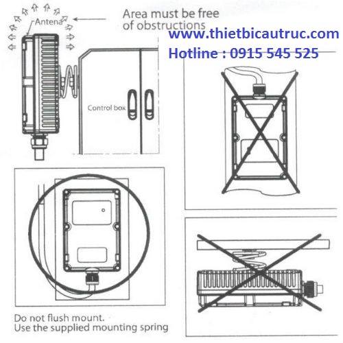 Hướng dẫn sử dụng bộ điều khiển từ xa của nhà sản xuất Hướng dẫn sử dụng bộ điều khiển từ xa của nhà sản xuất