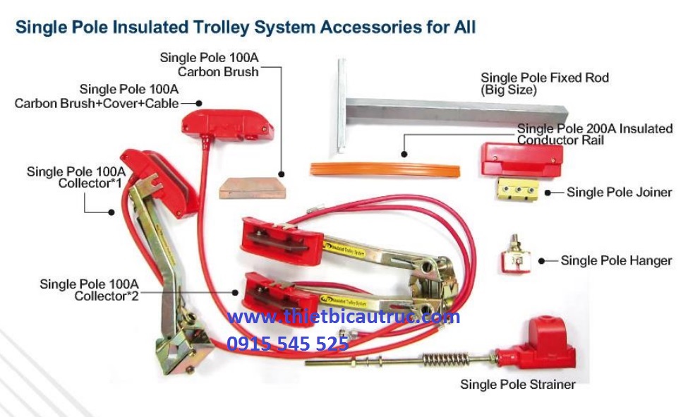 Phụ kiện hệ thống ray điện an toàn 1P Phụ kiện hệ thống ray điện an toàn 1P