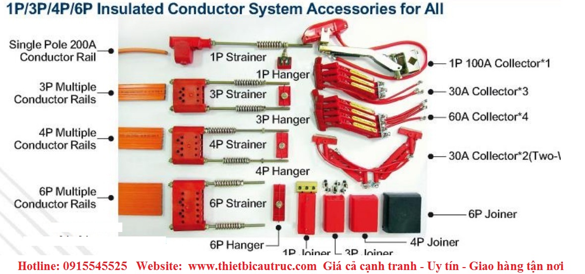 Thiết bị đi kèm ray điện an toàn Thiết bị đi kèm ray điện an toàn