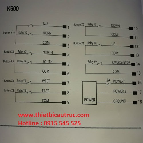 Sơ đồ lắp đặt của điều khiển từ xa cầu trục Sơ đồ lắp đặt của điều khiển từ xa cầu trục