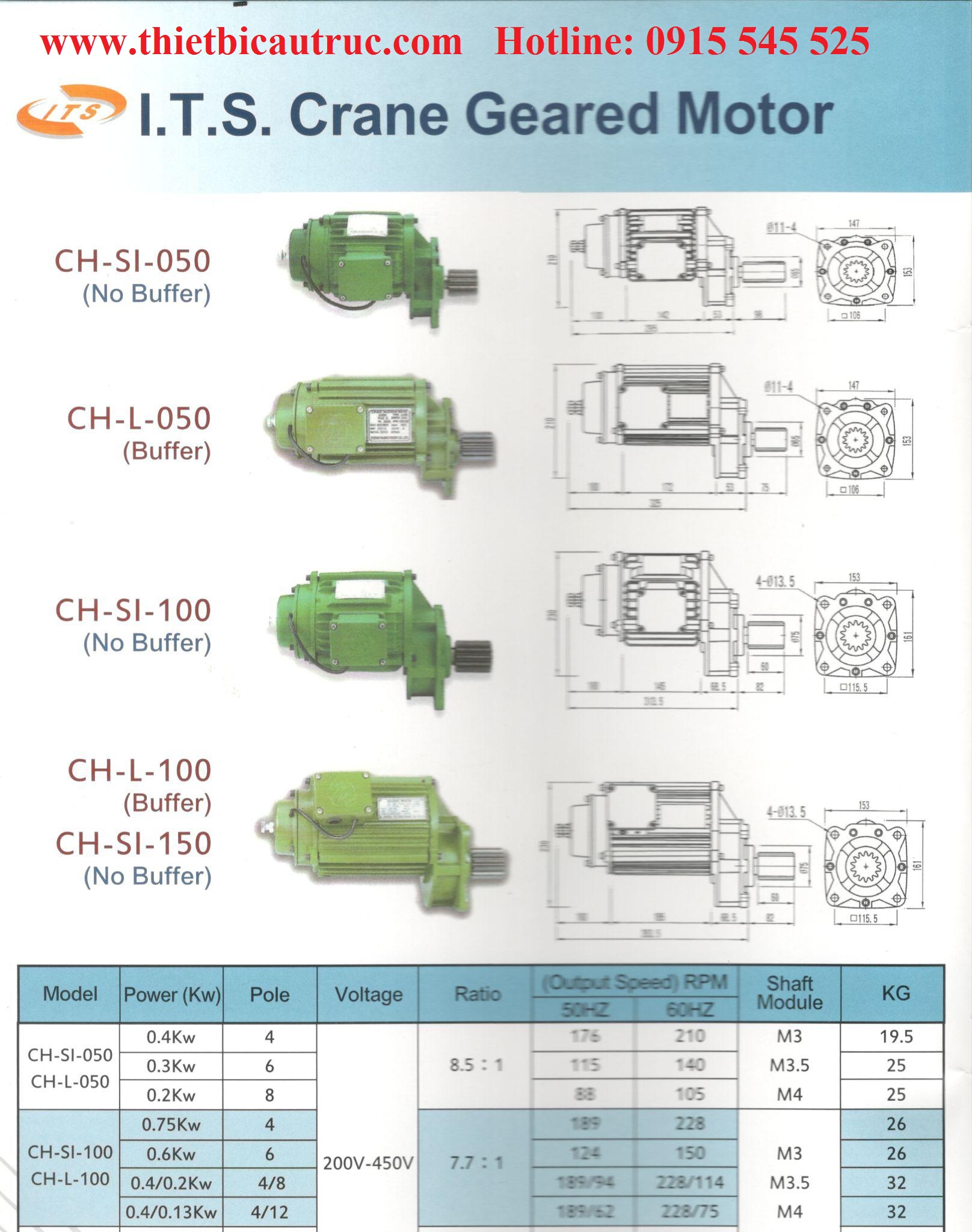 Thông Số motor dầm biên cầu trục Thông Số motor dầm biên cầu trục