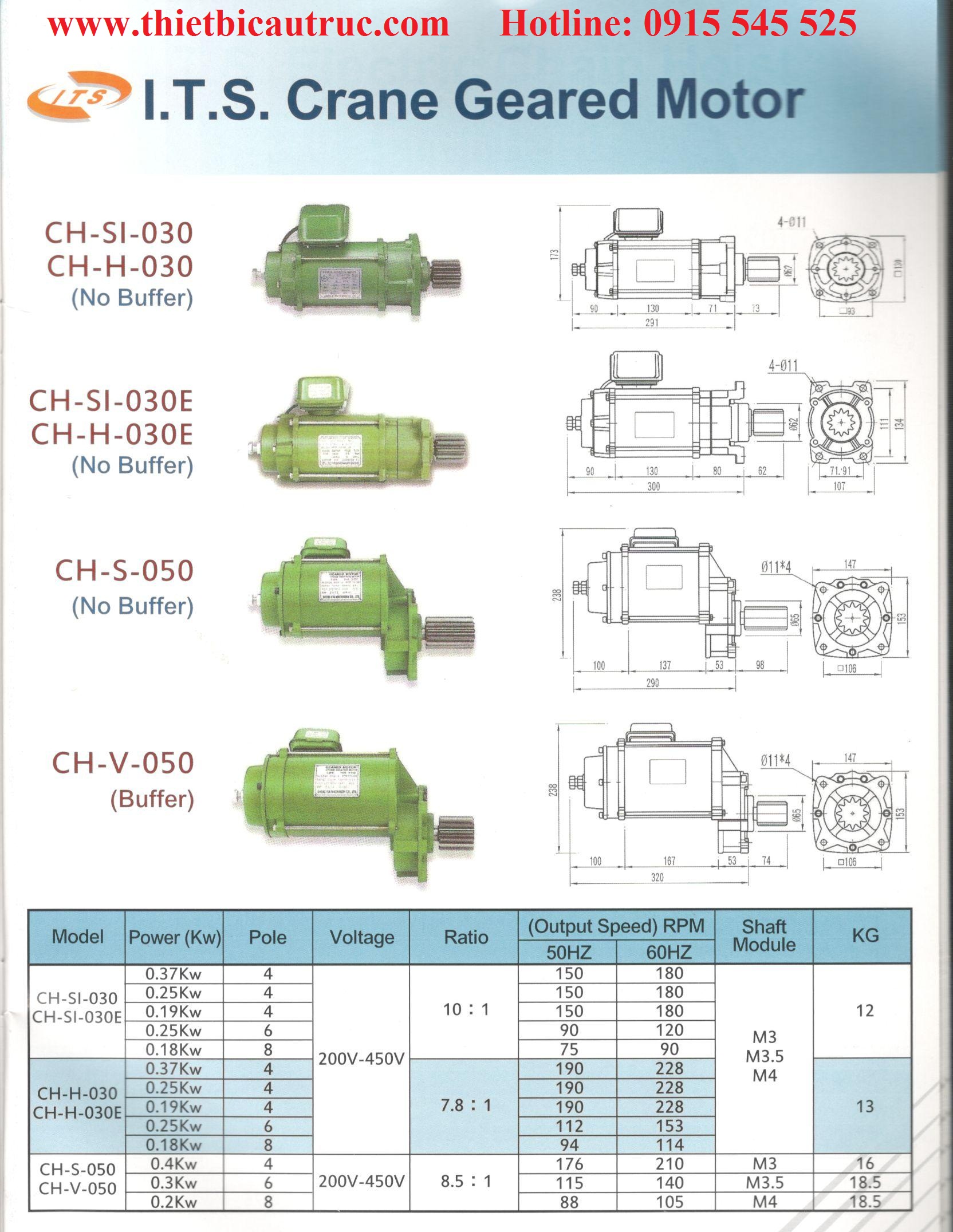 Thông số motor dầm biên Thông số motor dầm biên