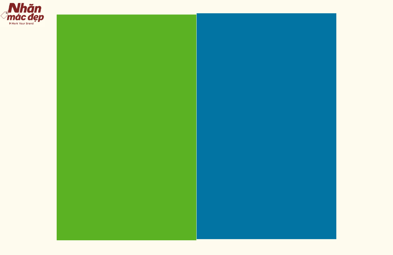 Màu xanh trong cuộc sống Màu xanh trong cuộc sống