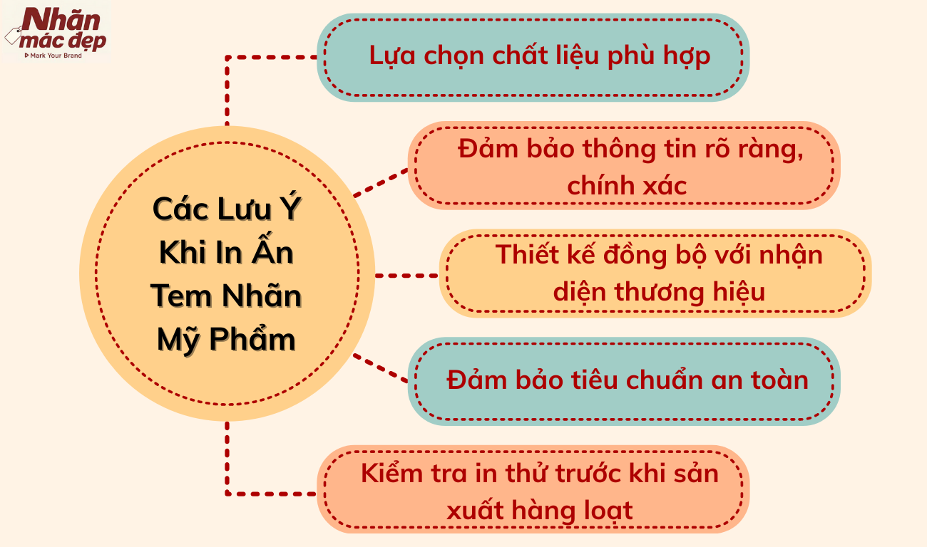 Các lưu ý khi in ấn tem nhãn mỹ phẩm Các lưu ý khi in ấn tem nhãn mỹ phẩm