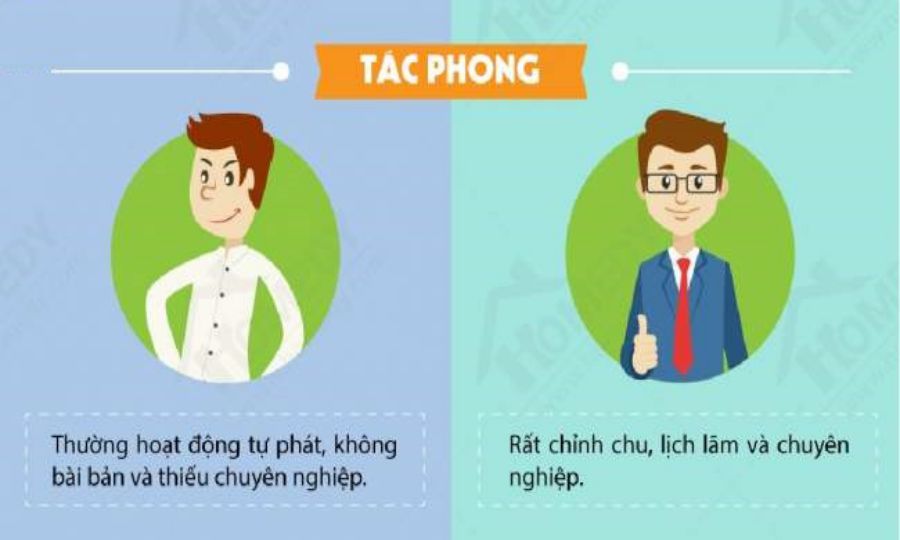 Kỹ năng làm việc Kỹ năng làm việc
