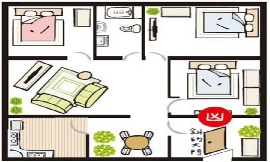 Hãy chắc rằng cửa chính của bạn luôn thẳng đứng Hãy chắc rằng cửa chính của bạn luôn thẳng đứng