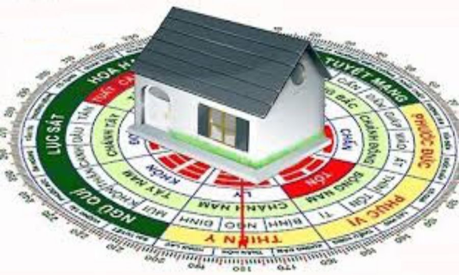 Hướng nhà hợp với người mệnh Kim là hướng Tây hoặc Tây Bắc Hướng nhà hợp với người mệnh Kim là hướng Tây hoặc Tây Bắc