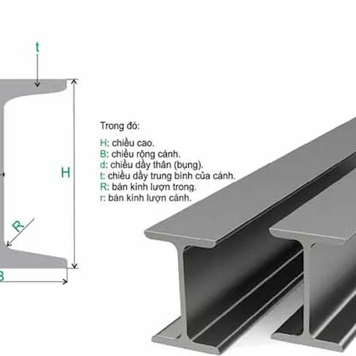 Thép Hình I350 – Trọng Lượng, Báo Giá