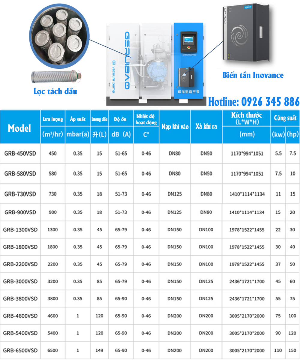 Thông số kỹ thuật