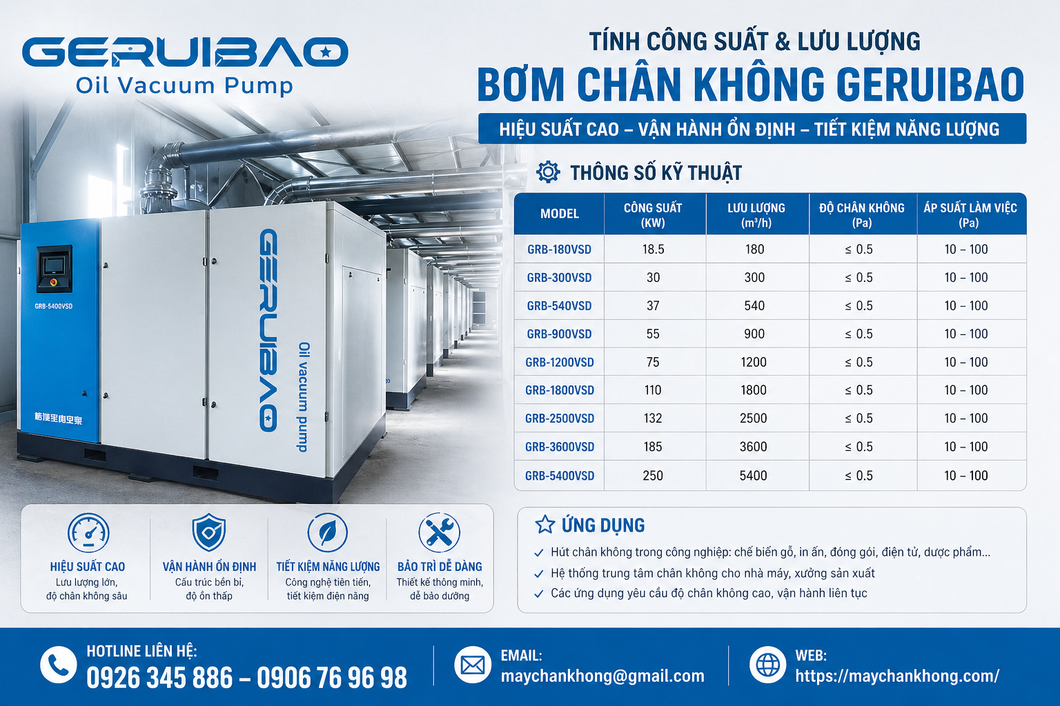 công suất và lưu lượng bơm chân không geruibao