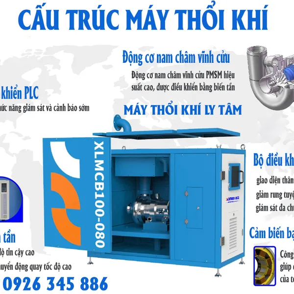 Máy thổi khí ly tâm từ tính 200HP