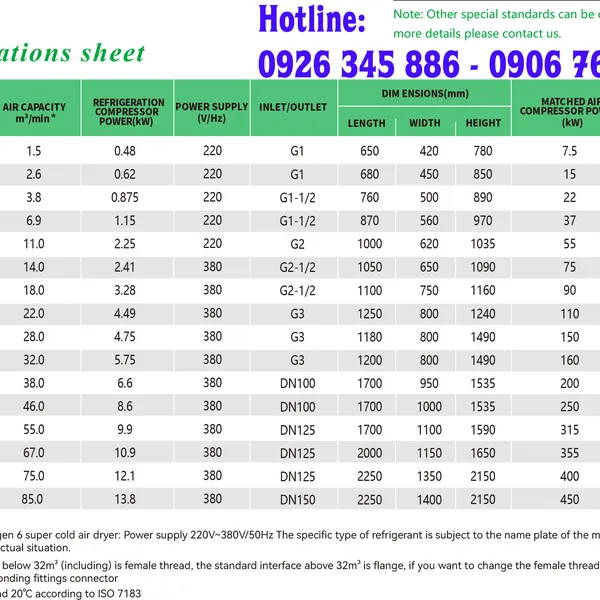 Máy sấy khí Epsea