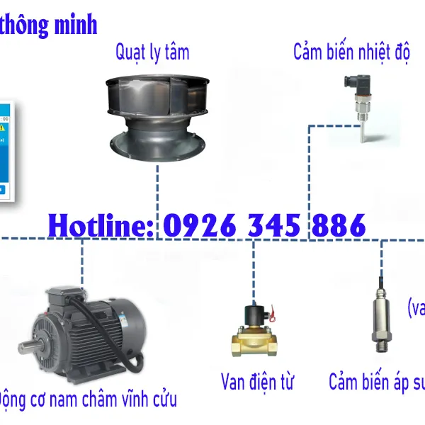 Bơm Chân Không GRB-380VSD