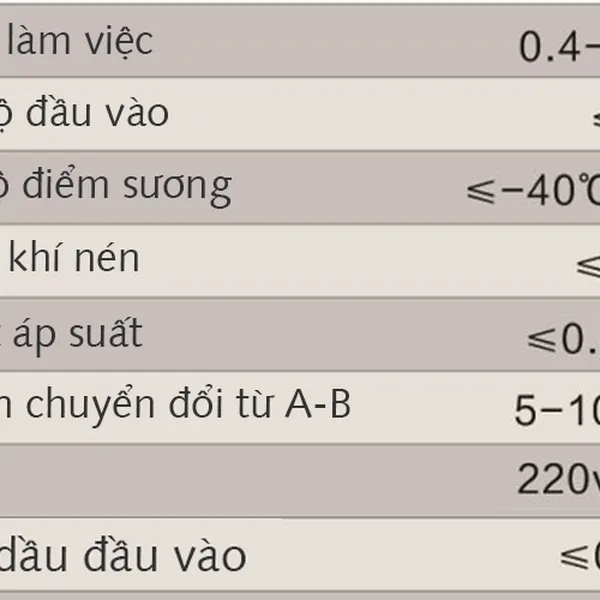 Máy sấy khí hấp thụ Jiamei
