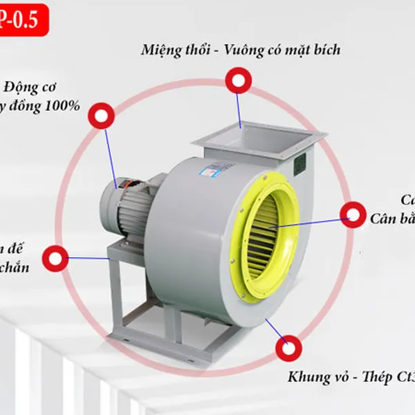 quạt hút ly tâm trung áp QLT-4P0.5