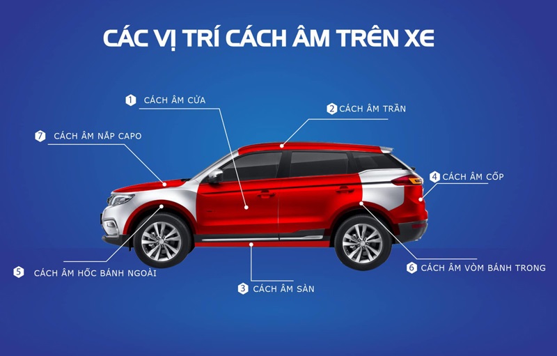 địa chỉ dán cách âm chống ồn ô tô chuyên nghiệp tại Bình Dương