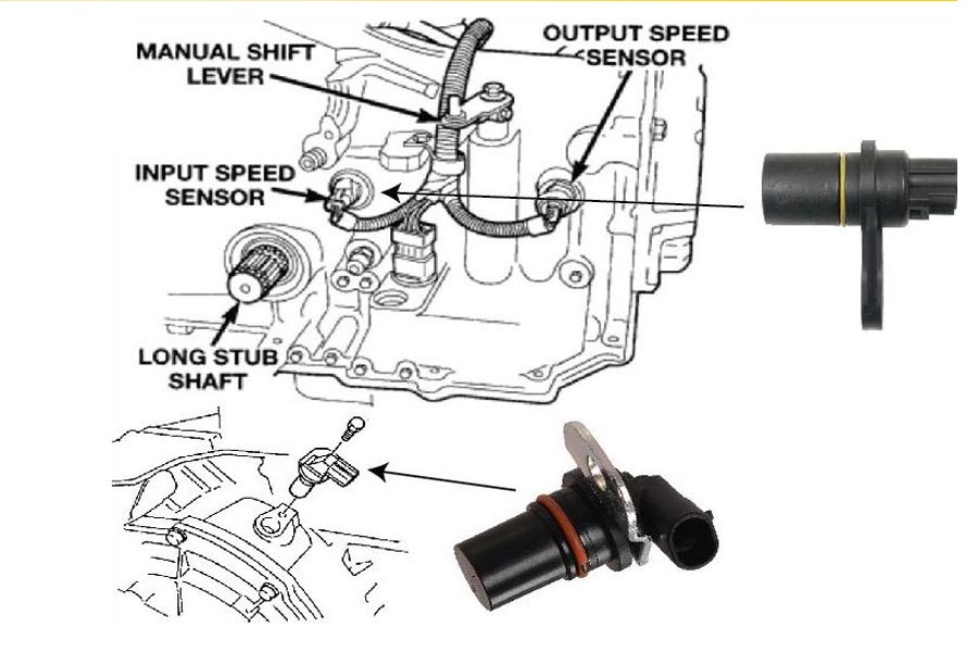 ô tô không vào được số