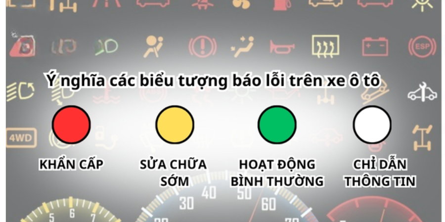 reset đèn báo lỗi ô tô chuyên nghiệp tại Bình Dương