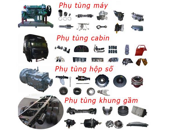 Đại lý phụ tùng xe tải uy tín tại Bình Dương - TPHCM