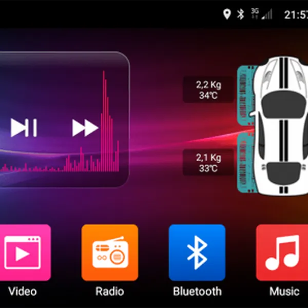 CẢM BIẾN ÁP SUẤT LỐP TÍCH HỢP ANDROID ELLISAFE ADI4