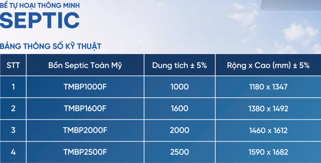 Bồn tự hoại Septic Toàn Mỹ 2500L Bồn tự hoại Septic Toàn Mỹ 2500L