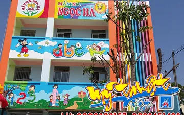 Video Vẽ Tranh Tường Mầm Non