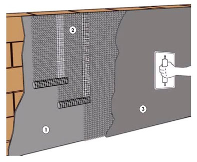 HƯỚNG DẪN THI CÔNG LƯỚI THỦY TINH GIA CƯỜNG CHÓNG THẤM CHỐNG NỨT TẠI TPHCM