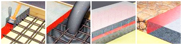 HƯỚNG DẪN THI CÔNG CHẤT KẾT NỐI BÊ TÔNG SIKADUR 732 TẠI HCM HƯỚNG DẪN THI CÔNG CHẤT KẾT NỐI BÊ TÔNG SIKADUR 732