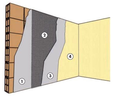 THI CÔNG LƯỚI THỦY TINH CHỐNG THẤM CHO MẶT TRONG TƯỜNG