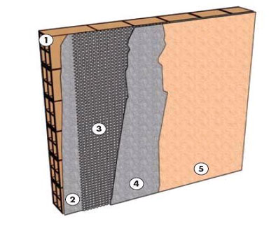 THI CÔNG LƯỚI THỦY TINH CHÓNG THẤMCHO MẶT TƯỜNG NGOÀI