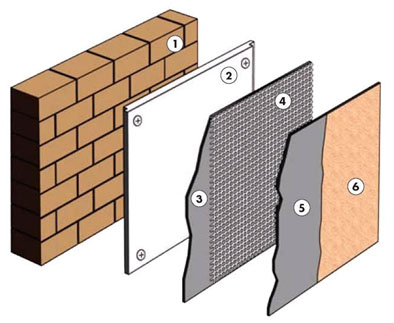 THI CÔNG LƯỚI THỦY TINH CHỐNG THẤM CÓ VẬT LIỆU CÁCH ÂM