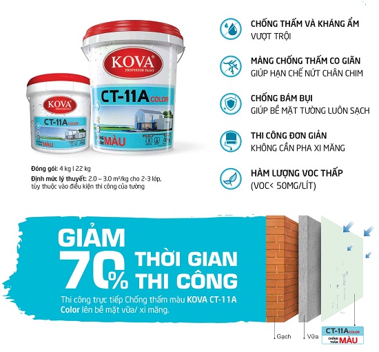 ƯU ĐIỂM VƯỢT TRỘI CỦA KOVA CT11A COLOR