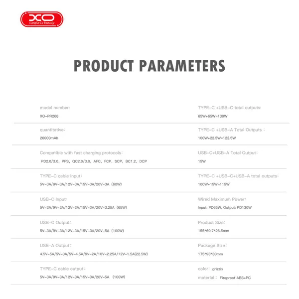 Sạc dự phòng XO PR268 - Công suất 130W, sạc nhanh mọi thiết bị, giá tốt