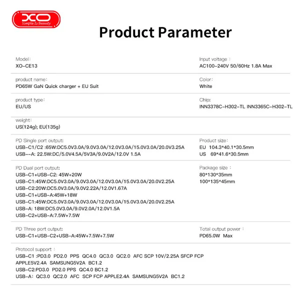 Đầu sạc XO CE13 (US) 65W - Trải nghiệm sạc nhanh an toàn, hiệu quả, tương thích đa nền tảng.