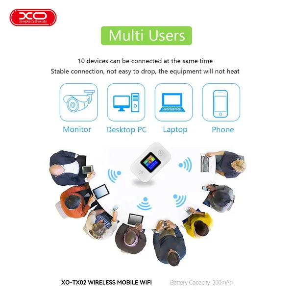 Bộ phát wifi di động XO TX02 - Tốc độ 150Mbps, pin 3000mAh, kết nối hơn 8 thiết bị cùng lúc