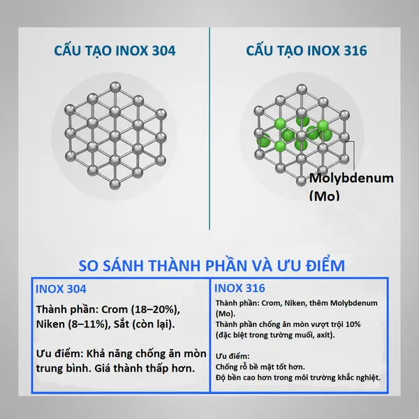 Sở hữu ngay bình giữ nhiệt đạt tiêu chuẩn XO CF39 - Siêu nhẹ, giữ nóng/lạnh hoàn hảo