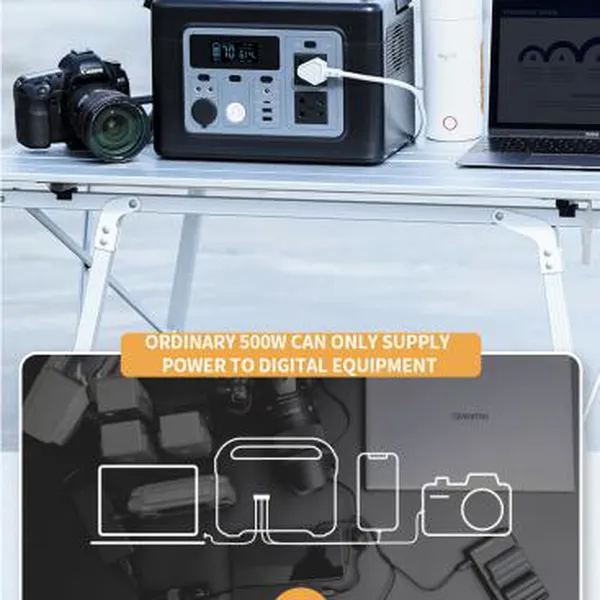 Trạm Lưu Trữ Năng Lượng XO PSA-700 – Giải Pháp Năng Lượng Toàn Diện Cho Cuộc Sống Hiện Đại, Dung Lượng 192,000mAh (614.4Wh)(PSA700)