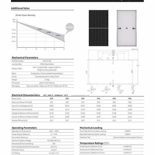Pin Longi 535W | Tấm pin LONGI solar công suất cao hai mặt kính