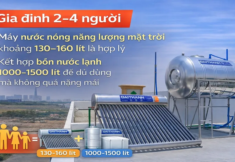 Chọn bồn nước và máy nước nóng hiệu quả cho gia đình 2-4 người
