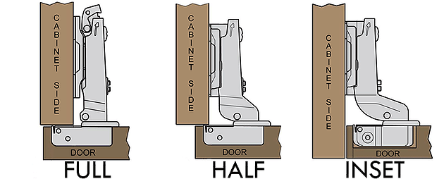 Các dòng bản lề bật cao cấp được ưa chuộng hiện nay Các dòng bản lề bật cao cấp được ưa chuộng hiện nay