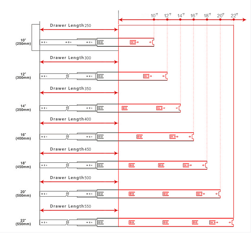 kích thước ray trượt ngăn kéo kích thước ray trượt ngăn kéo